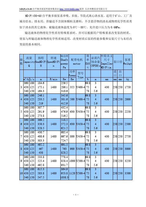 MD(P)450-60自平衡多级泵性能参数表-长沙奔腾泵业