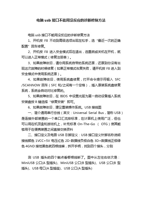 电脑usb接口不能用没反应的诊断修复方法