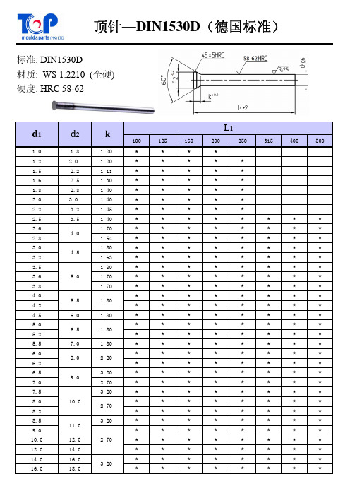 德国标准模具顶杆表