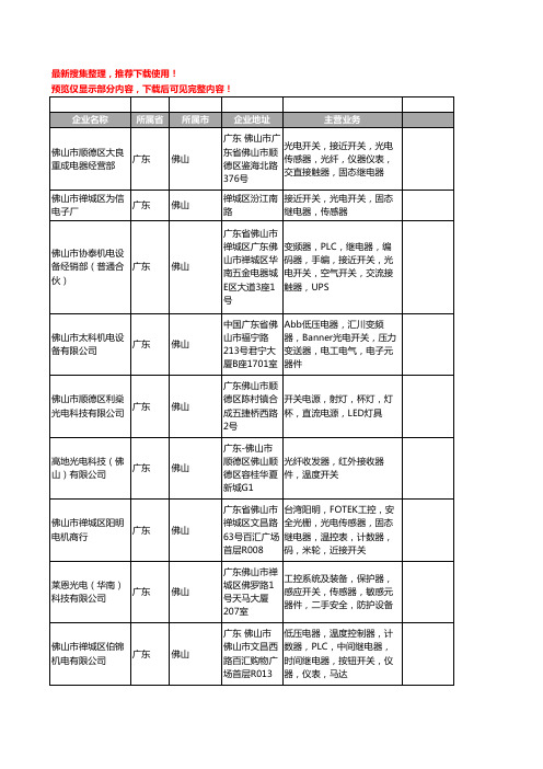 新版广东省佛山光电开关工商企业公司商家名录名单联系方式大全92家