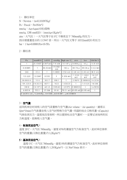 静压单位