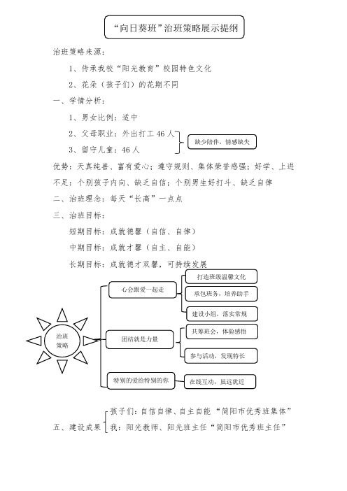 治班策略演讲稿成都市班主任技能大赛一等奖