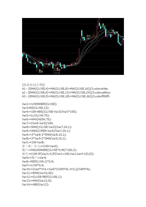 通达信指标公式源码 低进高出 波段指标 主图源码