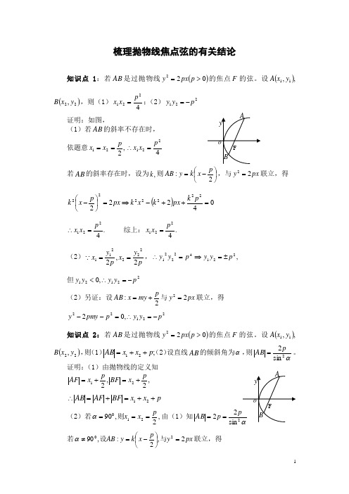 (完整版)梳理抛物线焦点弦的有关结论