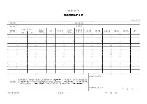 【工程常用表格】压实度检验汇总表