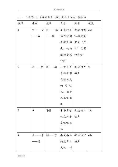 《小武》影视鉴赏拉片笔记