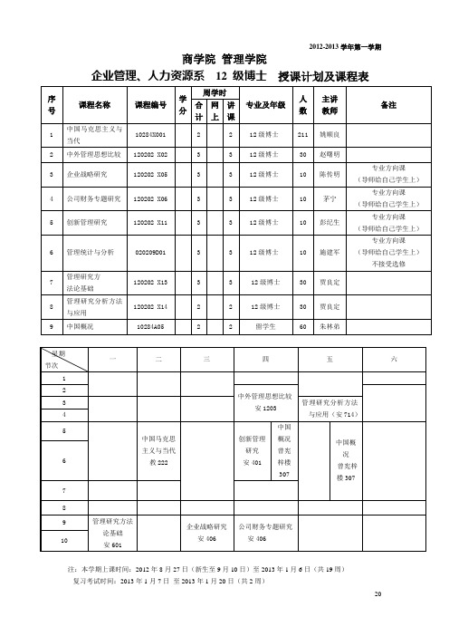 南京大学2012-13学年上学期 管理学院研究生课表