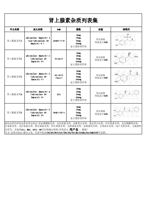 肾上腺素杂质汇总
