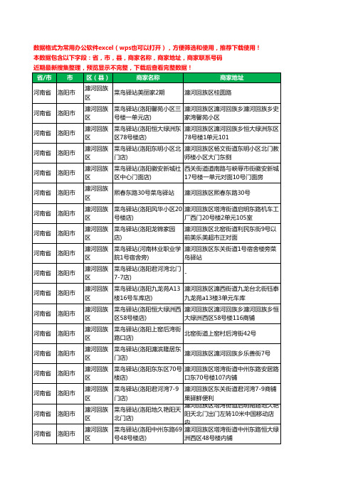 2020新版河南省洛阳市瀍河回族区菜鸟驿站工商企业公司商家名录名单联系电话号码地址大全30家