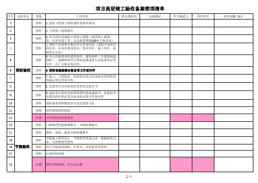 项目高层竣工验收备案销项清单