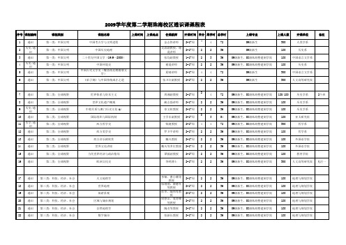 2009第二学期中山大学珠海校区通识课表