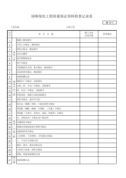 园林绿化施工技术资料-园林绿化工程质量保证资料检查记录表