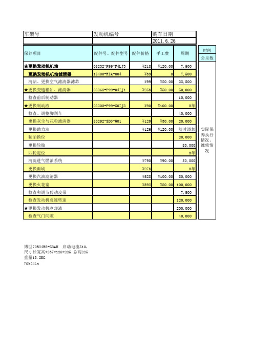 奥德赛保养表(分享)