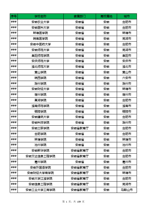 2017年全国普通高校名单汇总