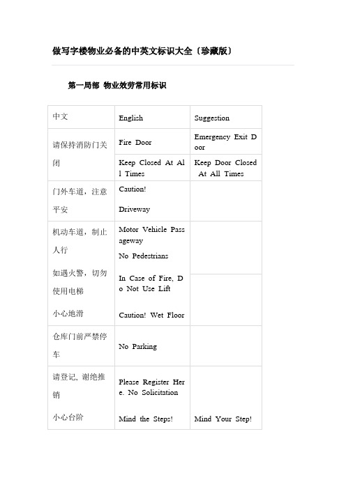 写字楼物业必备中英文标识大全(珍藏版)