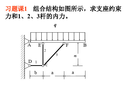 理论力学—平面力系(习题课)