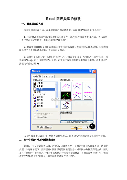 EXCEL图表制作与修改