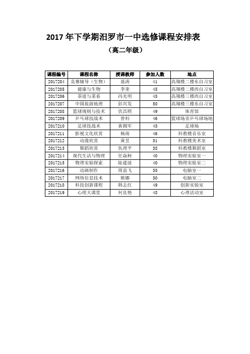 高一高二选修课汇总表