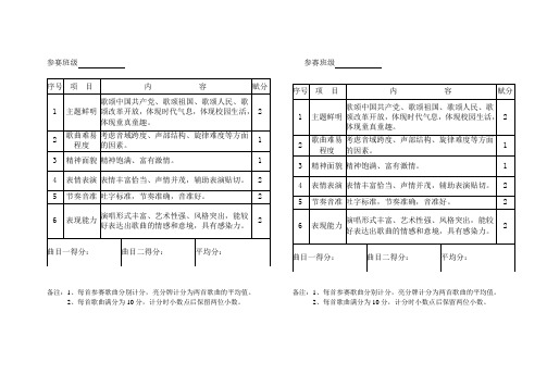 歌咏比赛评分标准