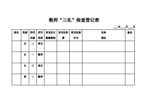 教师“三乱”检查登记表