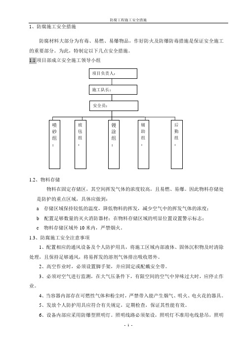 防腐施工安全措施