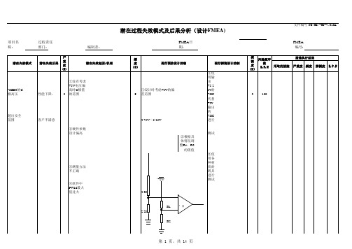 DFMEA样板