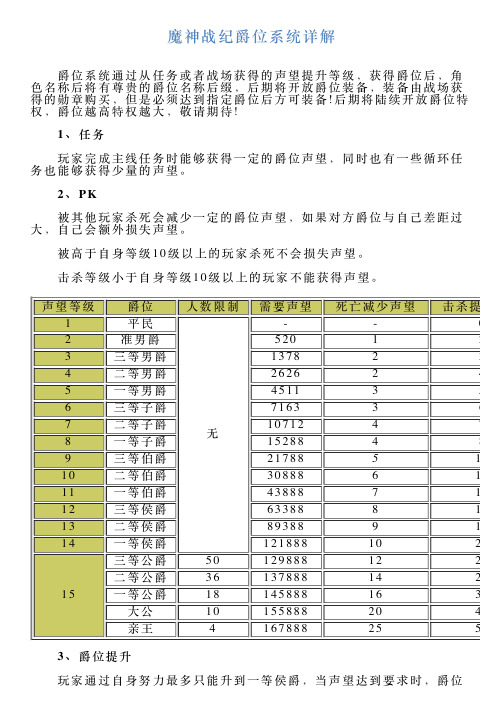 魔神战纪爵位系统详解