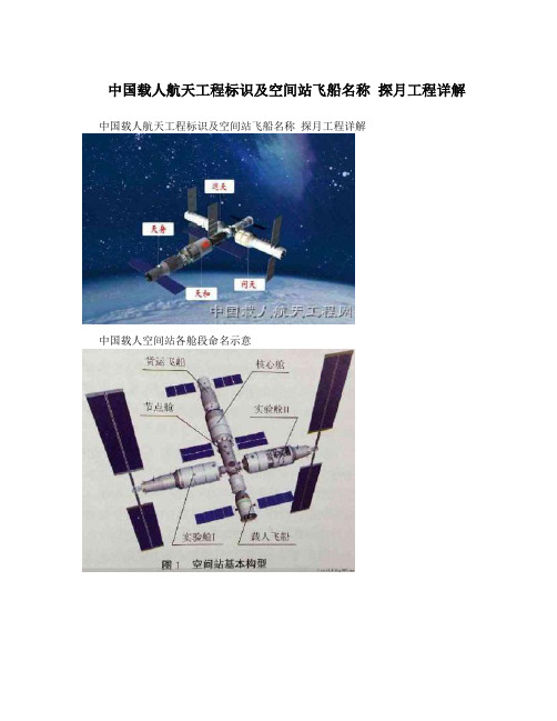 中国载人航天工程标识及空间站飞船名称探月工程详解