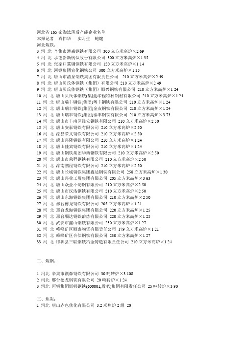 河北省165家淘汰落后产能企业名单