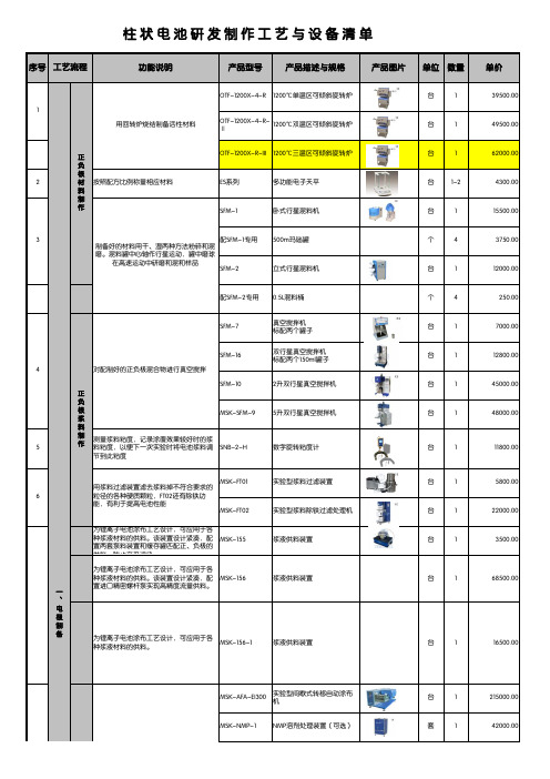 圆柱电池研发制作工艺与设备清单