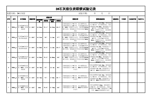 英力特仪表联锁试验记录