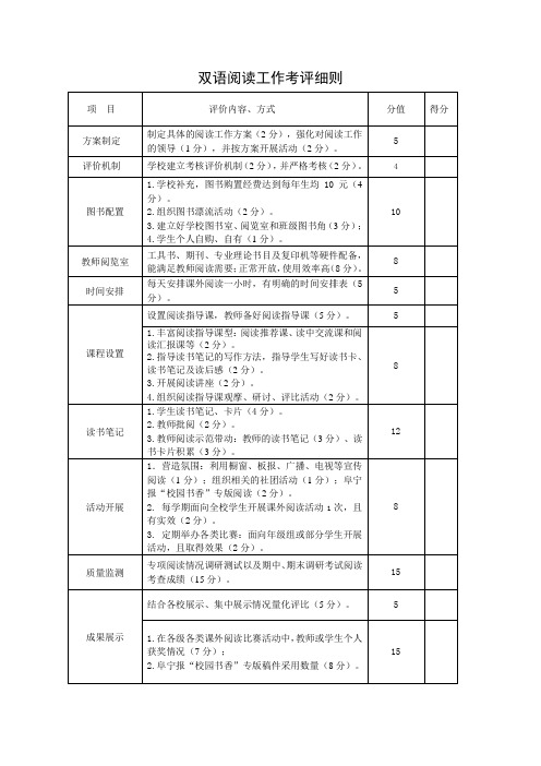 双语阅读工作考评细则及自评表