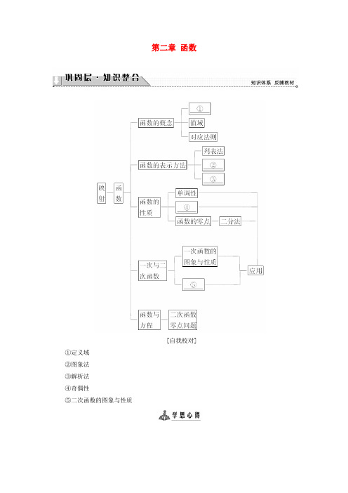 2018版高中数学 第二章 函数章末分层突破学案 新人教B版必修1