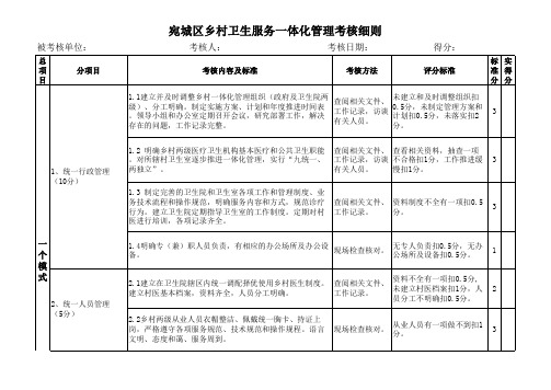 乡村卫生服务一体化管理考核细则(现行)