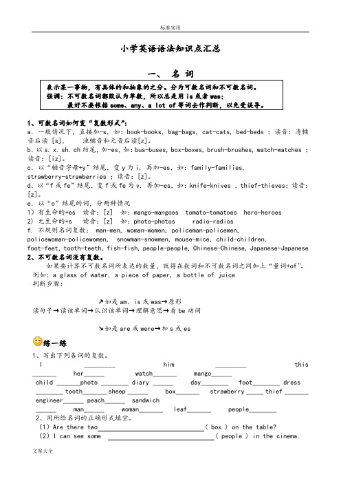 小学的英语语法知识点汇总情况(必看)