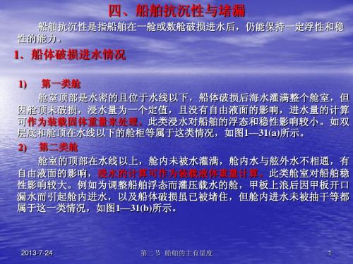 第二节 四、船舶抗沉性与堵漏 五、船舶适航性控制设备