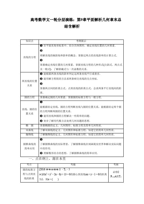 高考数学文一轮分层演练：第9章平面解析几何章末总结含解析