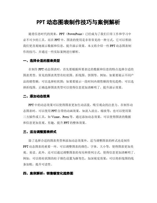 PPT动态图表制作技巧与案例解析