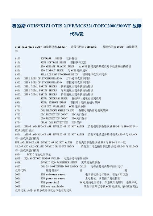 奥的斯的故障代码表