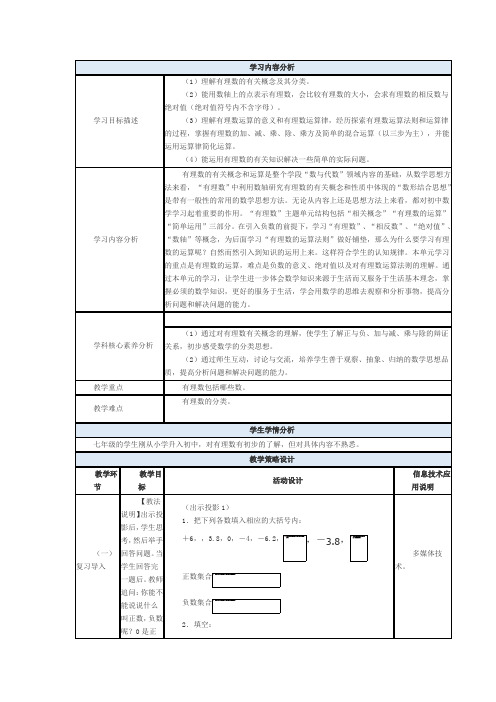 2019中小学教师全员培训数学 作业3 基于学科核心素养的教学设计