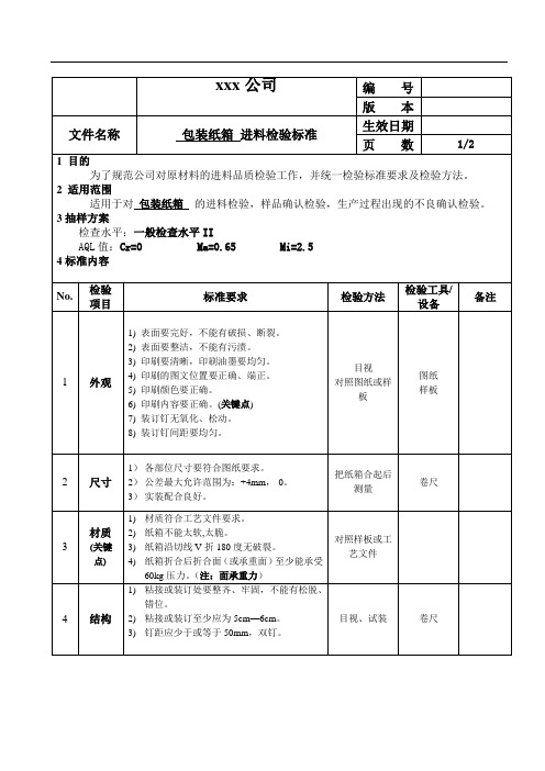 品质部包装纸箱进料检验标准