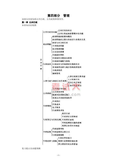 党政领导干部公选考试管理知识领导知识