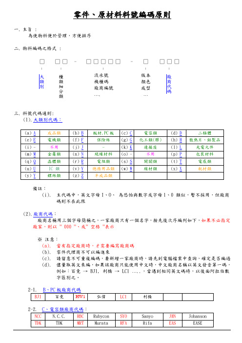 零件、原材料料号编码原则