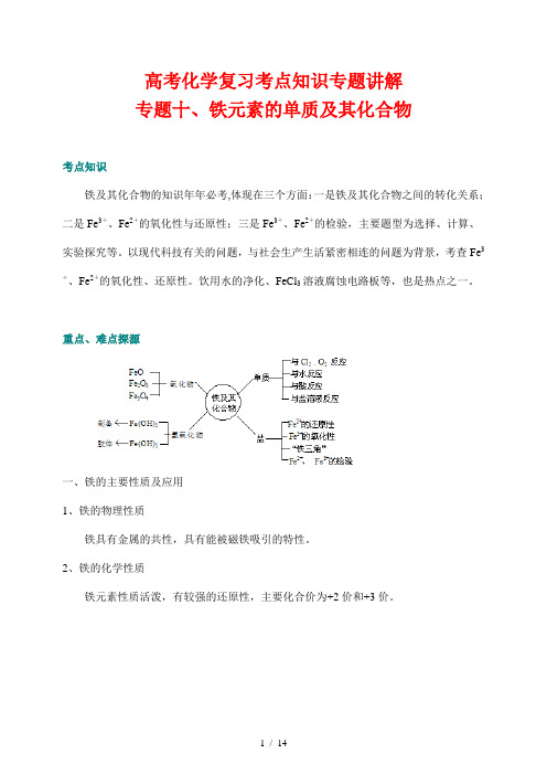 高考化学复习考点知识专题讲解10  铁元素单质及其化合物