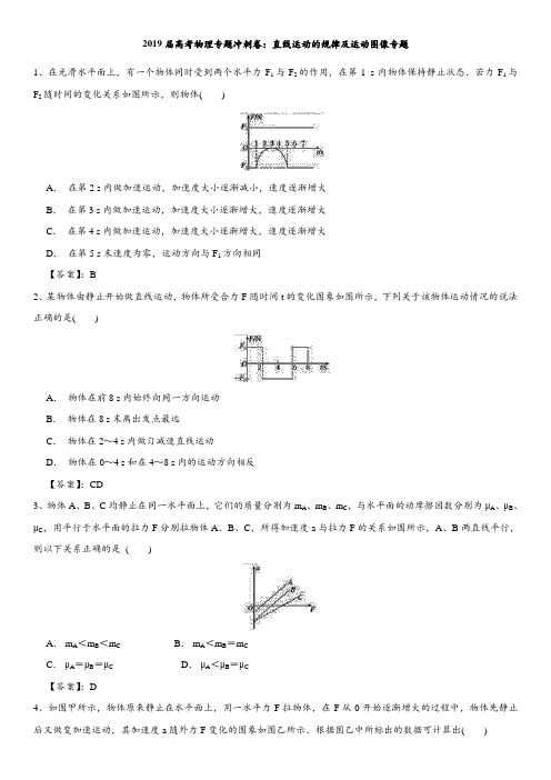 2019届高考物理专题冲刺卷：直线运动的规律及运动图像