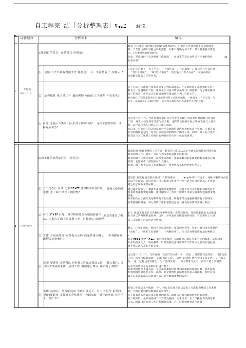 自工程完结工具自工序完结业务分析表CN.doc