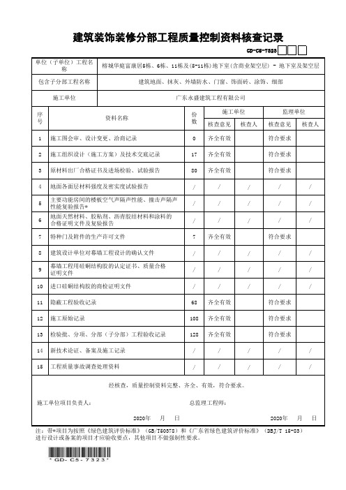 01建筑装饰与装修分部工程质量控制资料核查记录