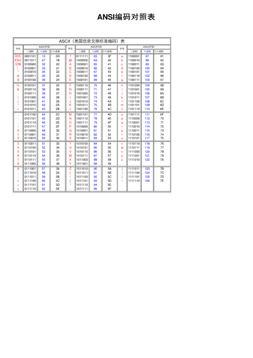 ANSI编码对照表