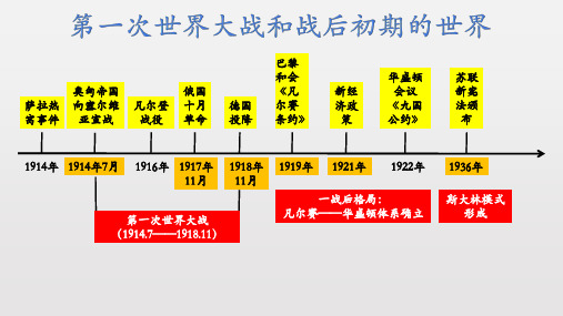 部编人教版九年级历史下册第三单元《第一次世界大战和战后初期的世界》复习