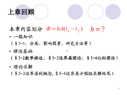 第六章单相对流传热的实验关联式